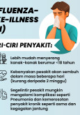 Influenza-Like-Illness (ILI) : Ciri-ciri Penyakit